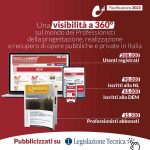 legislazione tecnica pianificazione 2023 visibilità a 360°
