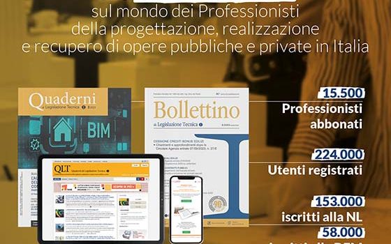 Pianificazione 2024 “Quaderni”, “Bollettino” e il portale di “QLT” | Legislazione Tecnica